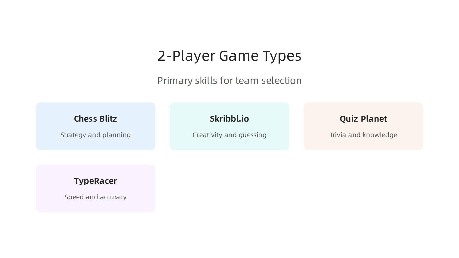 A comparative infographic highlighting different types of 2-player browser games and the primary skills they engage, such as strategy, creativity, knowledge, or speed, providing a quick overview for team selection.