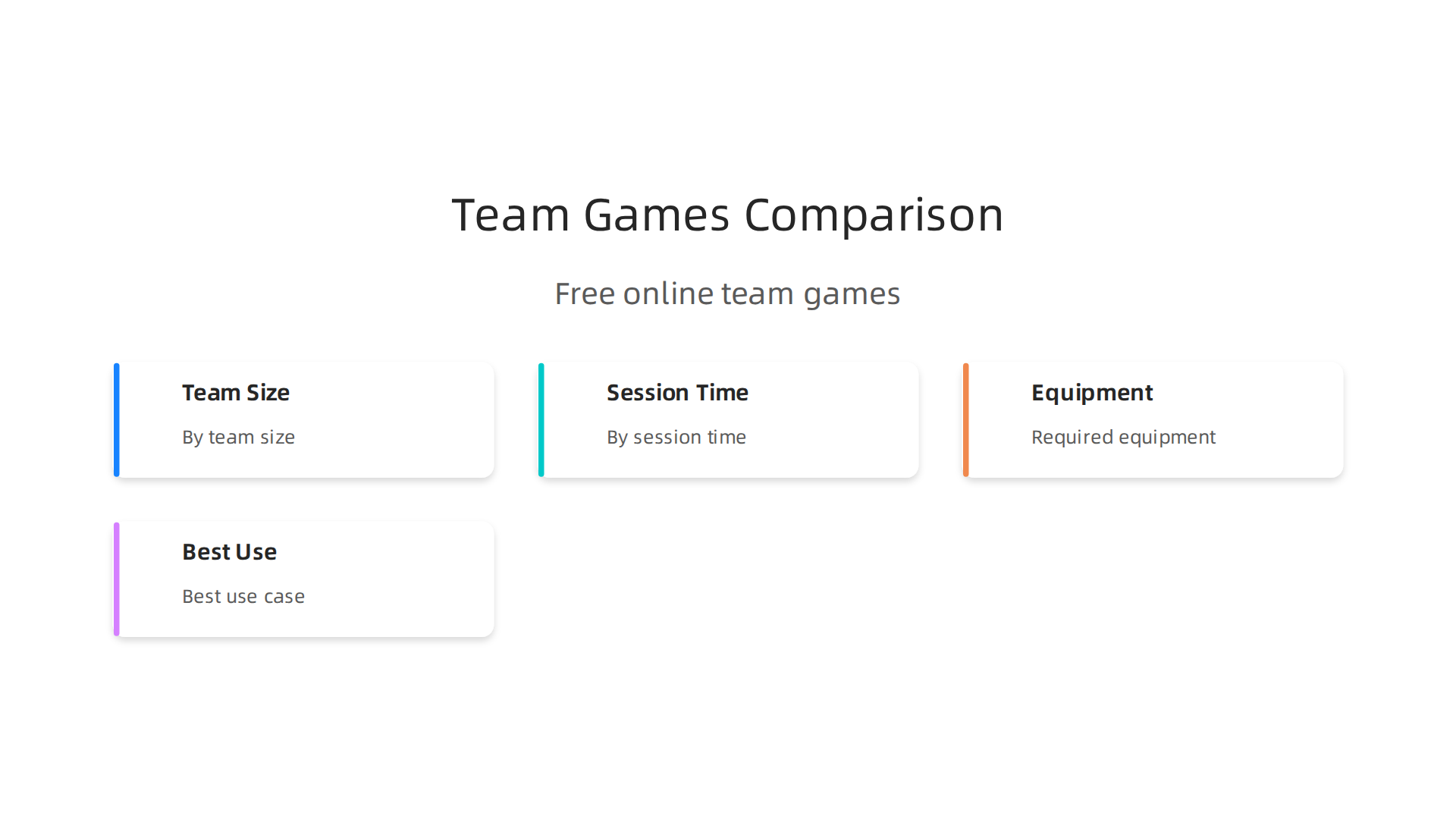 An infographic table comparing various free online team games by team size, session time, equipment, and best use case.