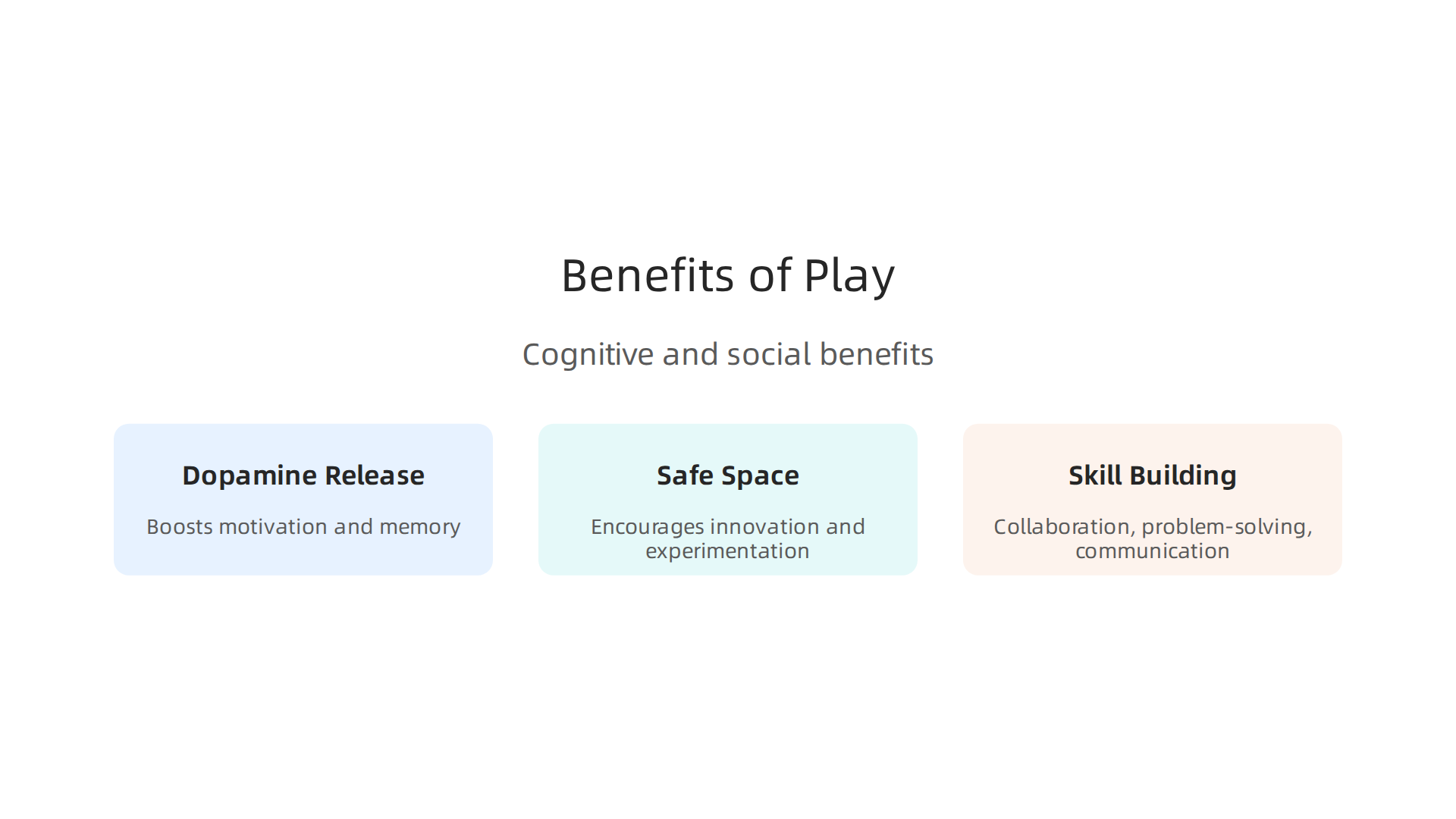 Structured play with mobile board games offers multiple cognitive and social benefits, from boosting motivation and memory through dopamine release to creating a safe space for innovation and skill development.