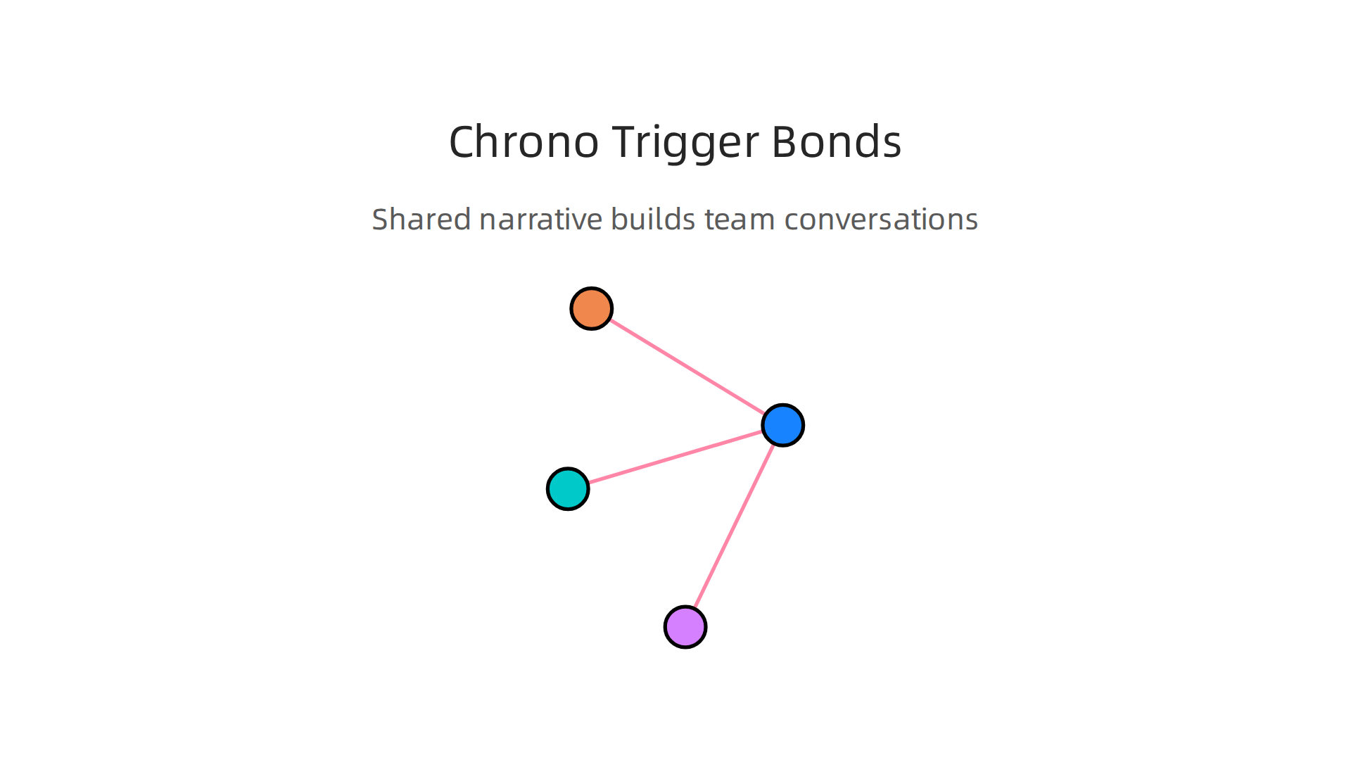 How Chrono Trigger's shared narrative builds deeper bonds and conversation within teams.