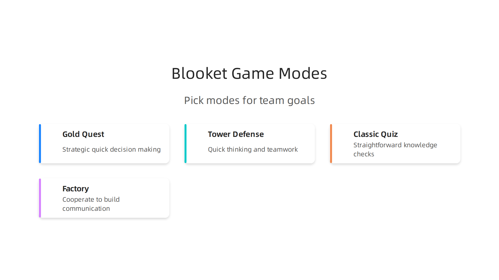 Explore Blooket's diverse game modes, each designed for different team building and learning objectives.