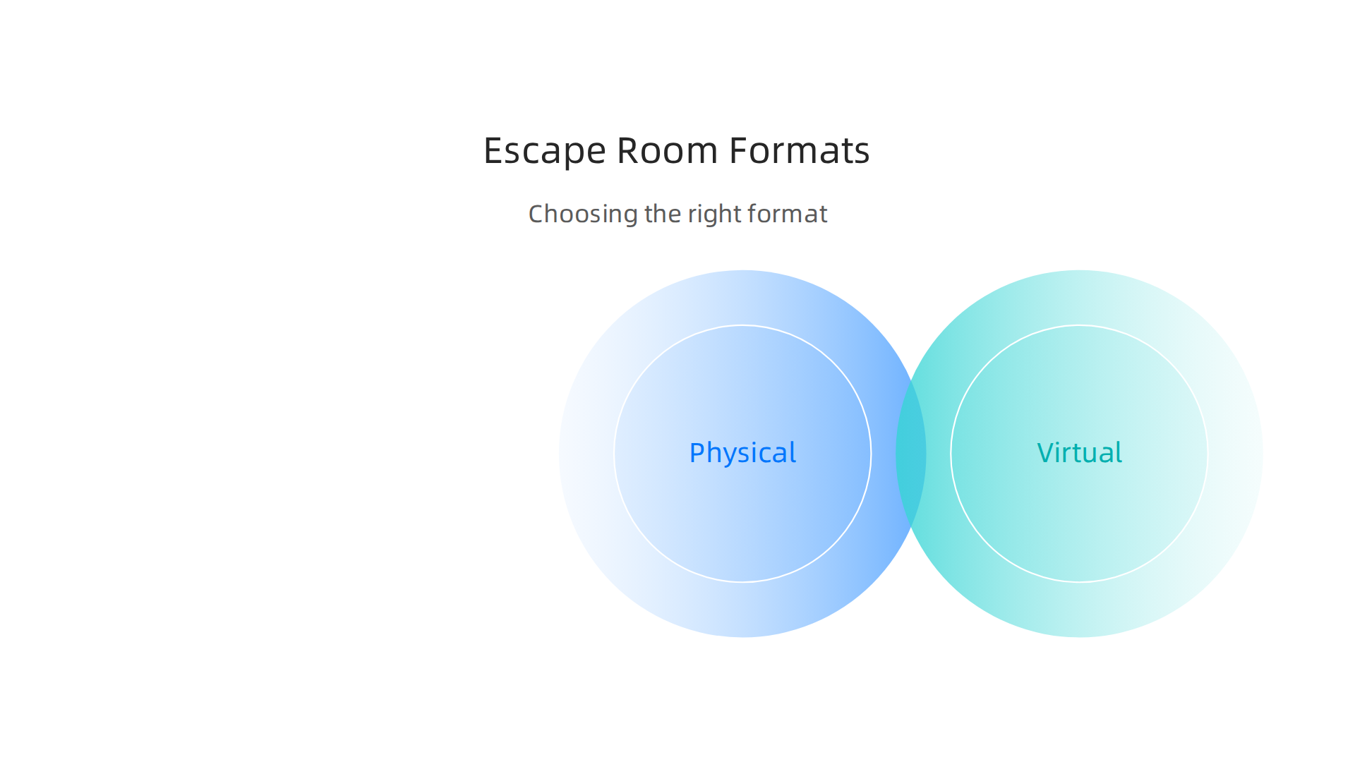 A comparison of physical, virtual, and hybrid escape room formats to help choose the best fit for your team.