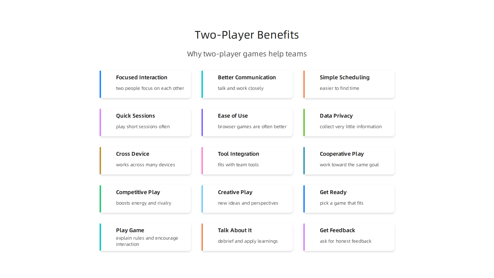 Discover how two-player online games foster focused interaction, improve communication, and simplify scheduling for modern teams.