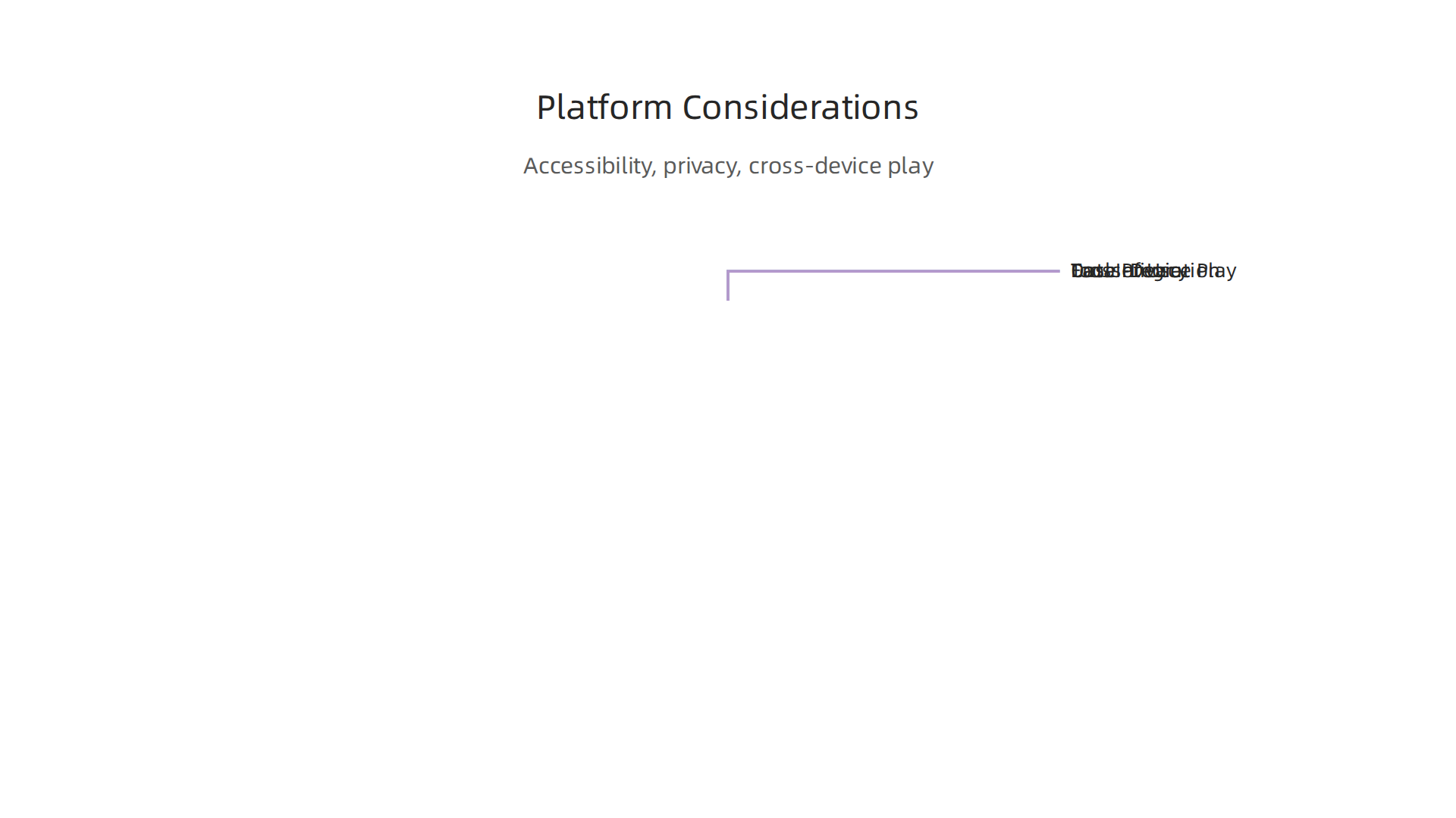 Navigate platform selection with key considerations like accessibility, data privacy, and cross-device compatibility for seamless team play.
