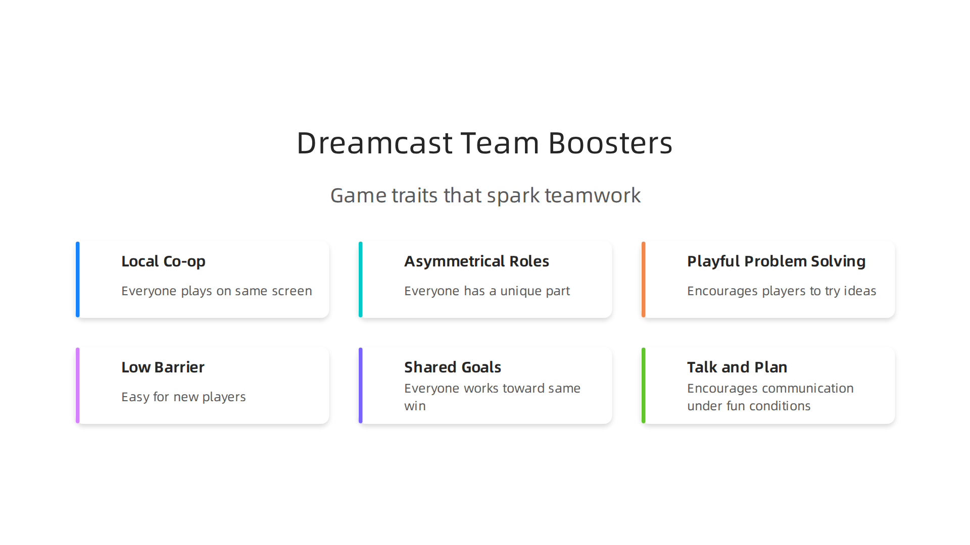 Key characteristics of Dreamcast games that foster creativity and collaboration in teams.