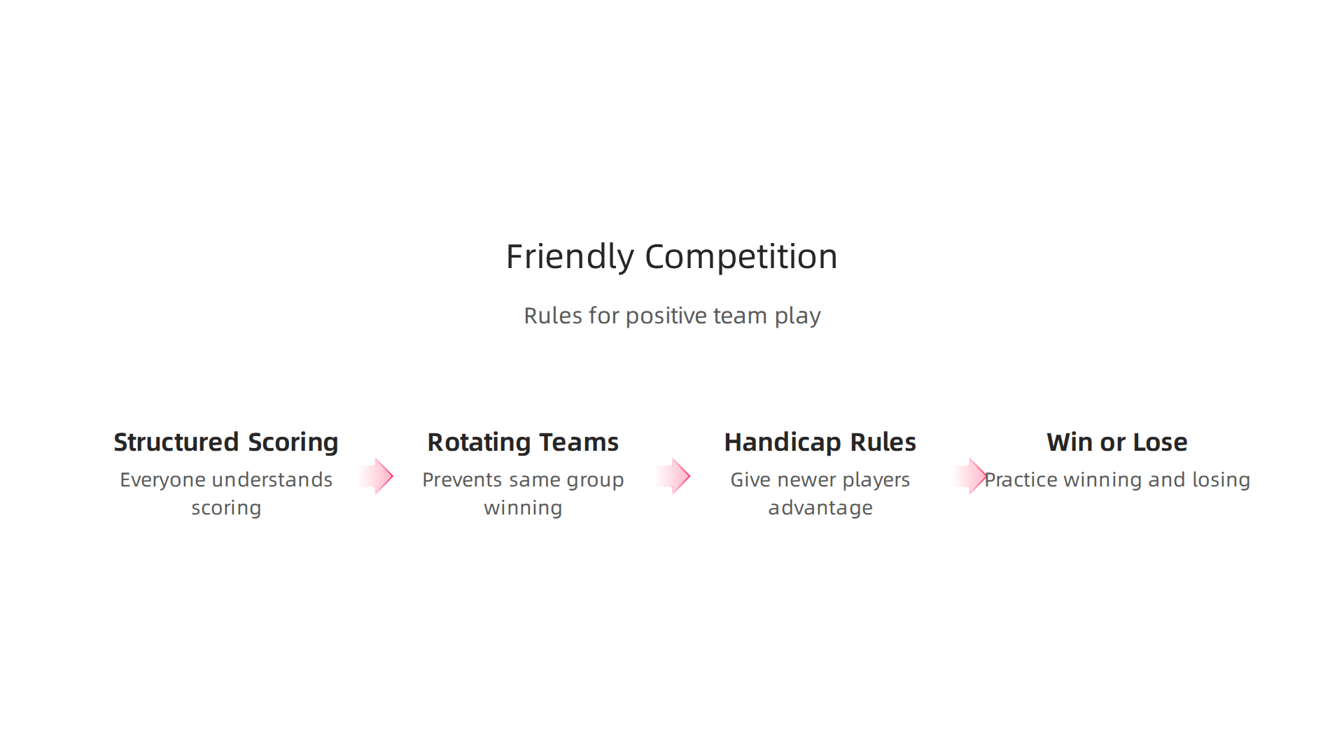 Rules to ensure competitive games foster positive connections and team spirit.